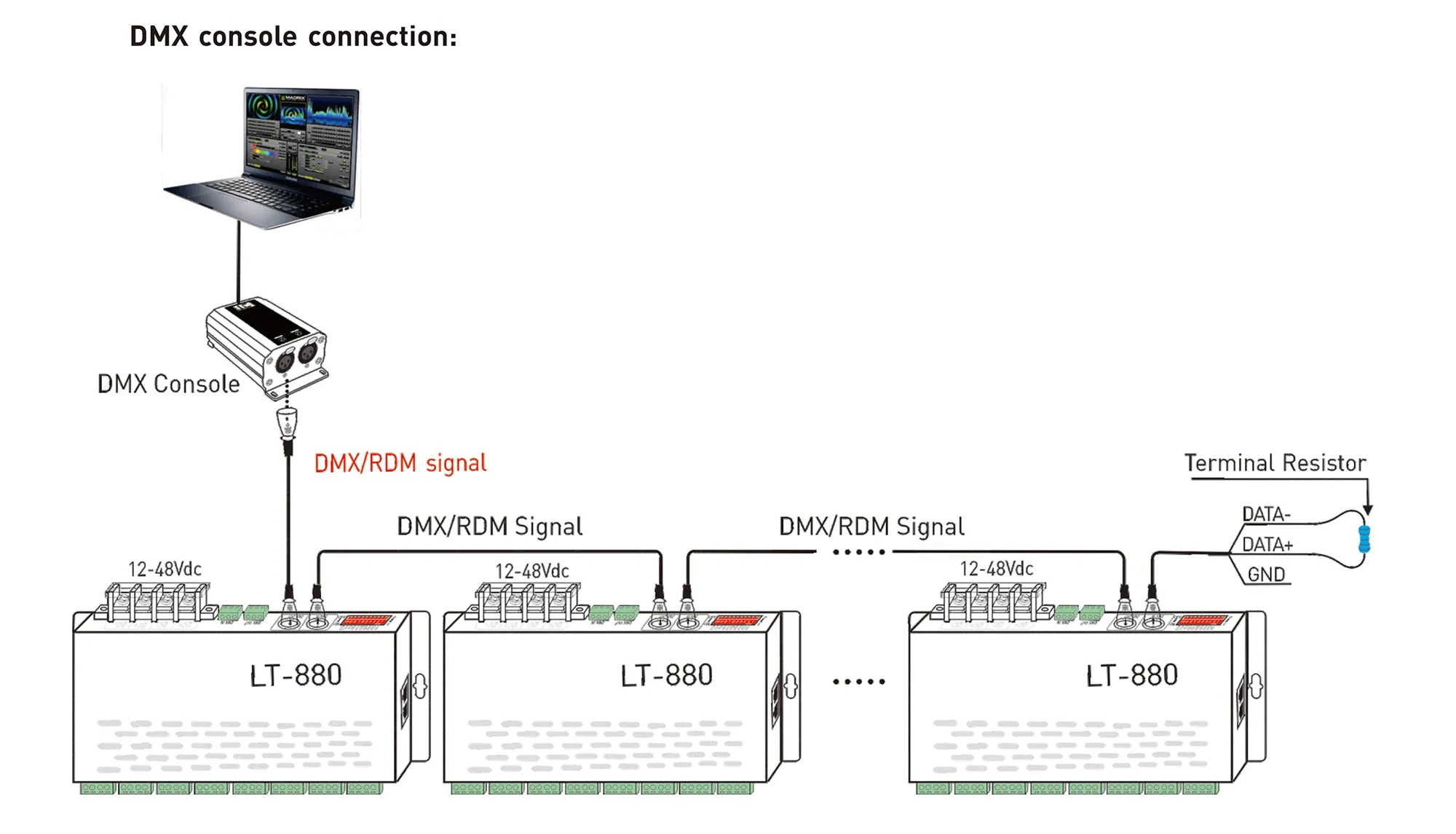 16 Channel CC DMX Decoder 12/24/36/48V DC 880-350  LTECH DMX Controller